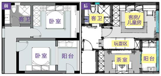 老哥俱乐部-老哥必备的交流社区