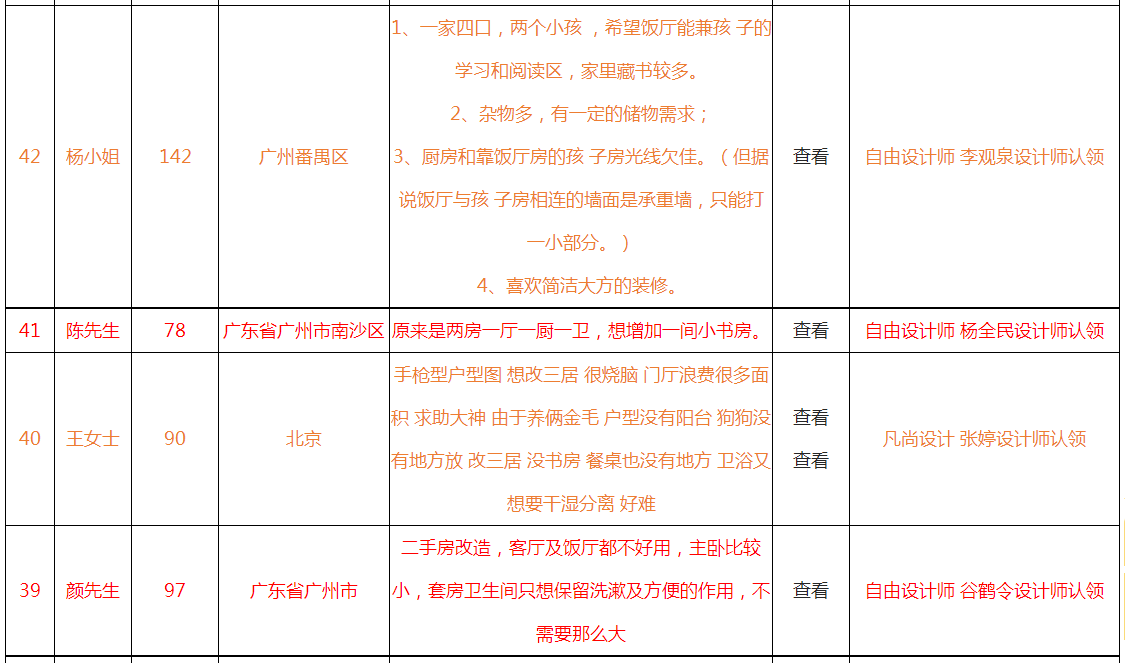 老哥俱乐部-老哥必备的交流社区