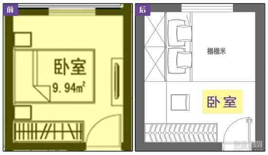 老哥俱乐部-老哥必备的交流社区