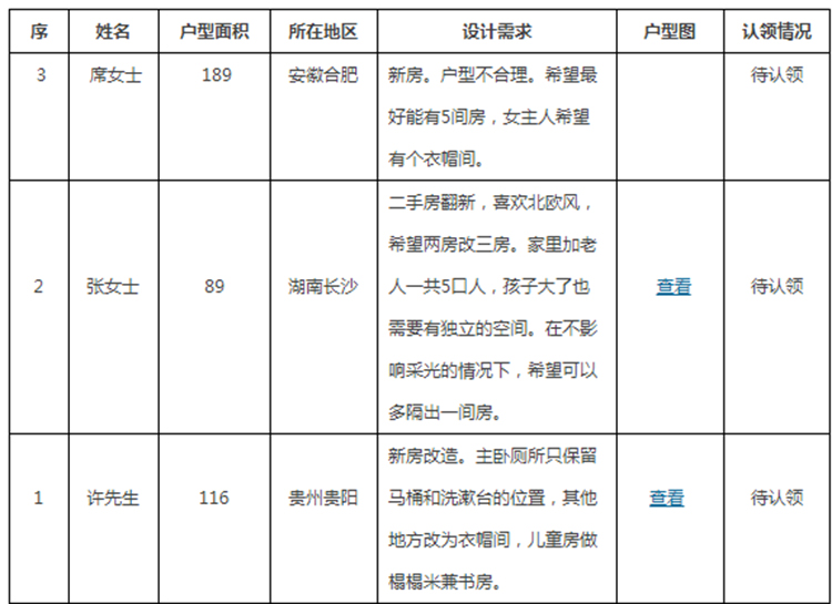 老哥俱乐部-老哥必备的交流社区